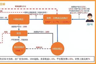 开云棋牌官方网站是什么软件啊截图3